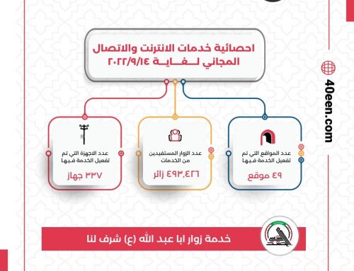 The General Directorate harnesses all its capabilities and energies in serving the visitors of the Arbaeen