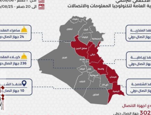 302 جهاز اتصال دولي توفرها اتصالات الحشد الشعبي للزائرين خلال الزيارة الأربعينية
