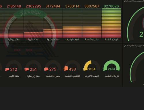 سواعد مخلصة وأرقام ناطقة … خدمة الانترنت المجاني تواكب مسير العاشقين