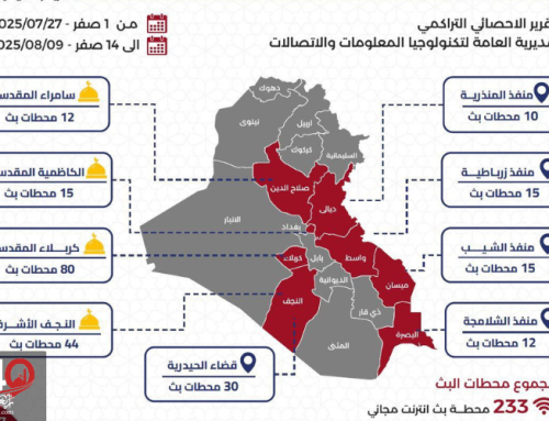 خدمةً لزوار الاربعين.. نصب 30 محطة اضافية لبث الانترنت المجاني