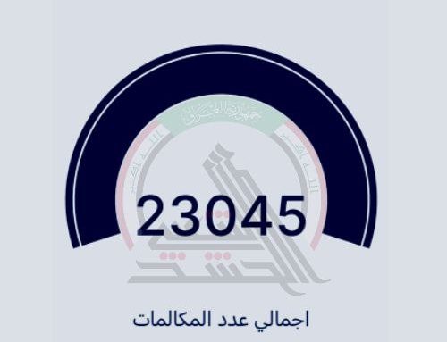 خدمة 128 تتلقى اكثر من (23) الف مكالمة لغاية يوم الاربعين