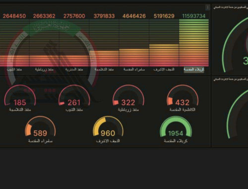 خدمة تتجاوز الارقام .. الانترنت المجاني في الاربعين عطاء لا ينقطع