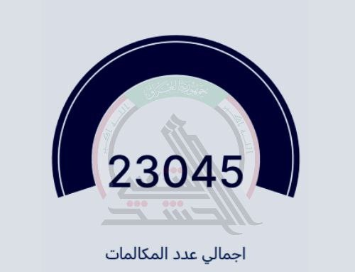خدمة 128 تتلقى اكثر من (23) الف مكالمة لغاية يوم الاربعين