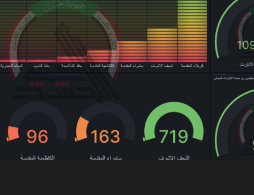 الانترنت المجاني يسجل أكثر من (109) مليون استخداماً